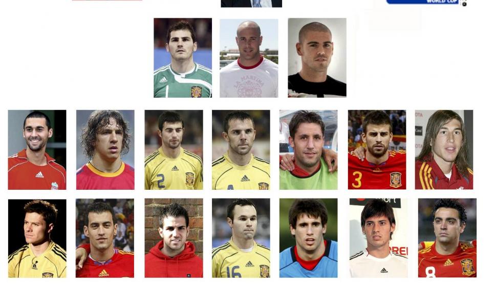 Mundial 2010: Las selecciones ofrecen sus listas oficiales de