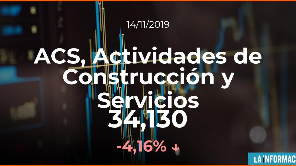 Cotización De Acs Actividades De Construcción Y Servicios