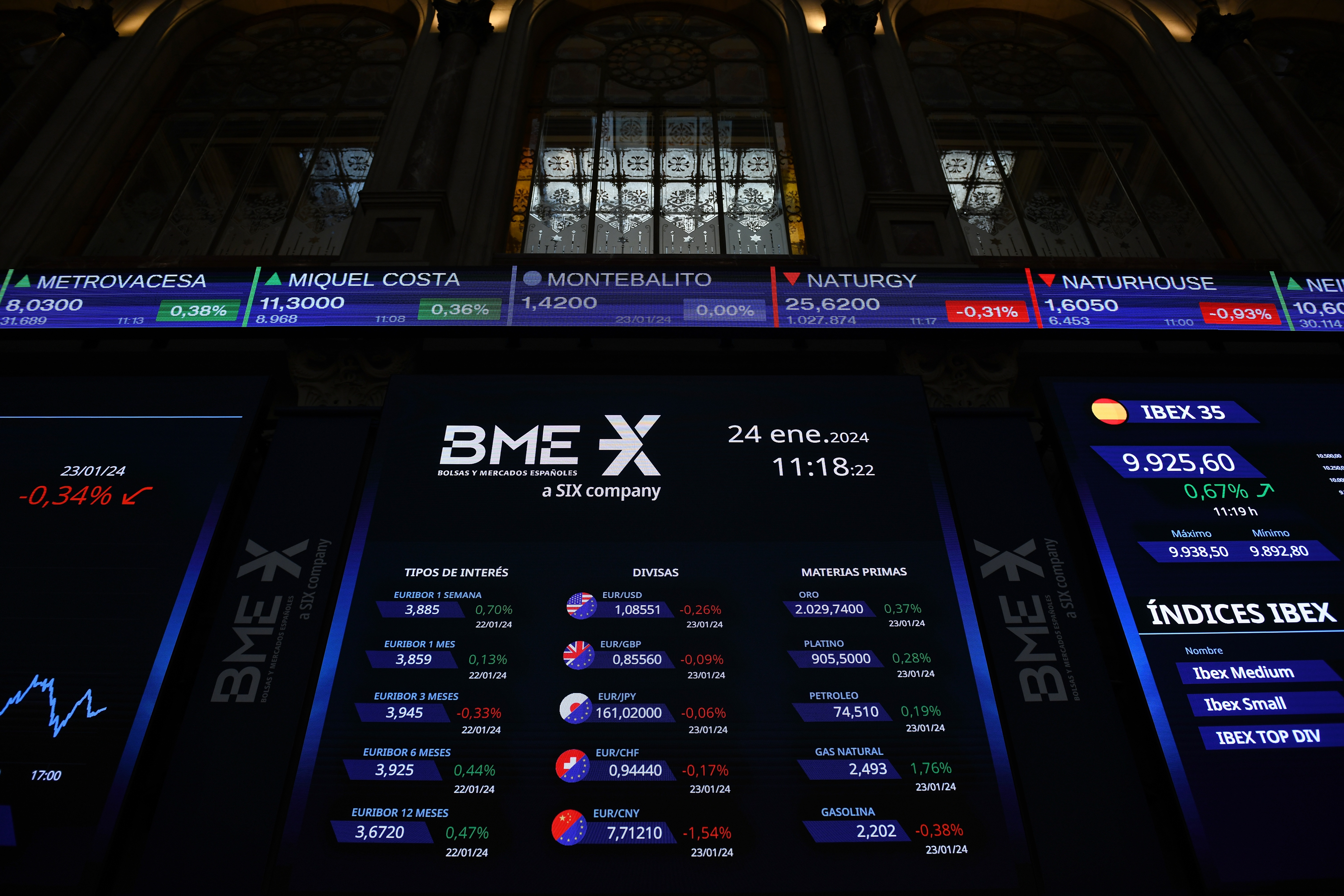 Ibex 35 panel in the Madrid Stock Exchange Palace.